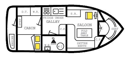 gala plan gala plan