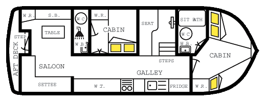 gala plan