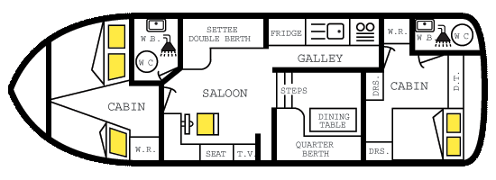 gala plan gala plan