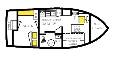 gala plan gala plan