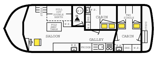 gala plan gala plan