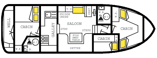 gala plan gala plan
