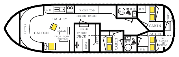 gala plan gala plan