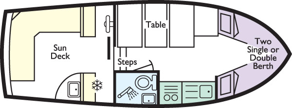 gala plan